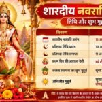 Sharadiya Navratri 2026 Festive Guide